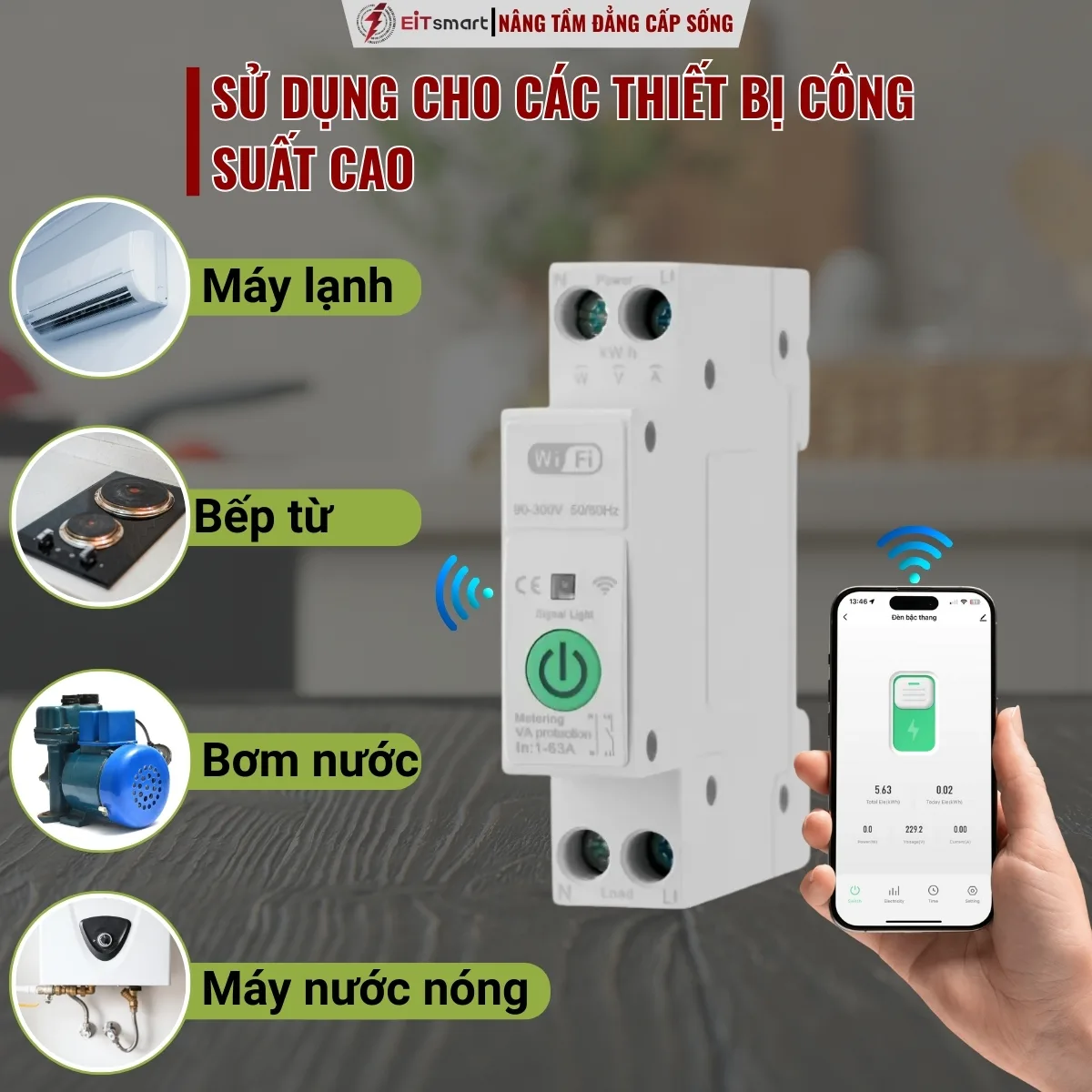 CB thông minh EITsmart giám sát điện năng và bảo vệ điện