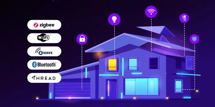 Các giao thức kết nối thiết bị trong smarthome