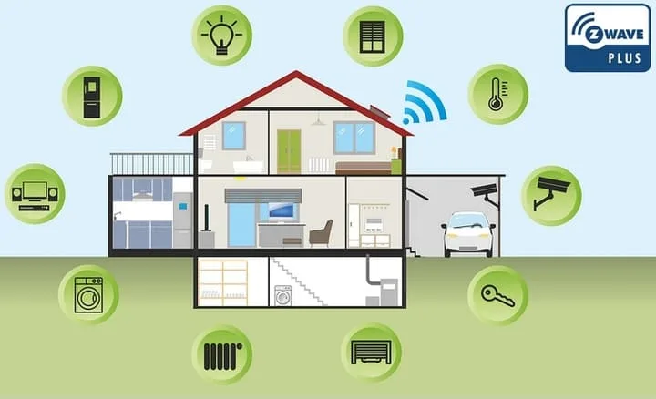 Giao thức Z-Wave