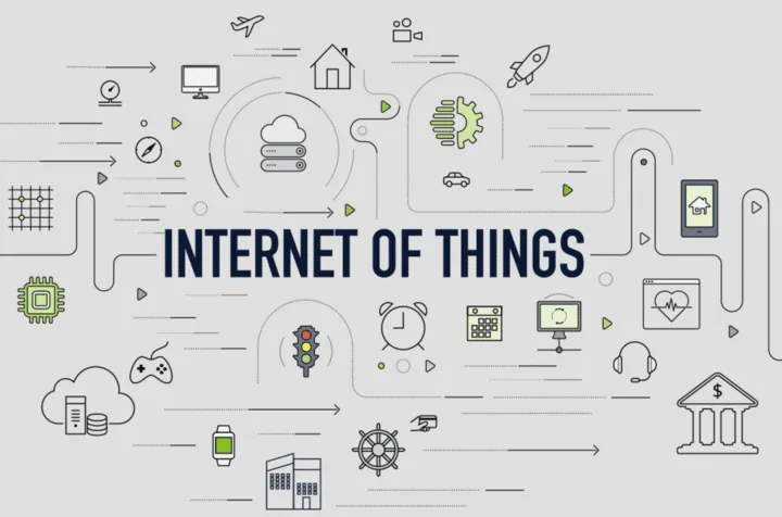 Khái niệm và tiềm năng của IoT
