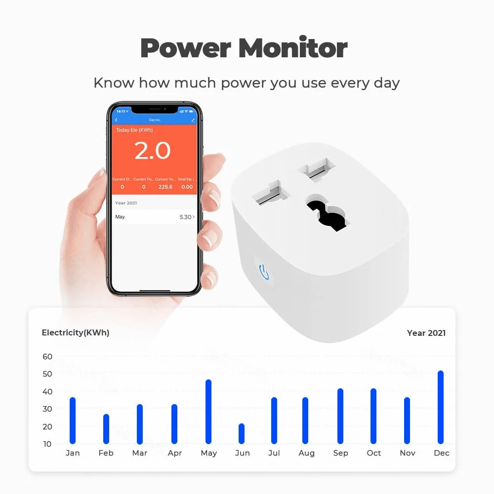 Giám sát điện năng tiêu thụ qua ổ cắm thông minh Zigbee