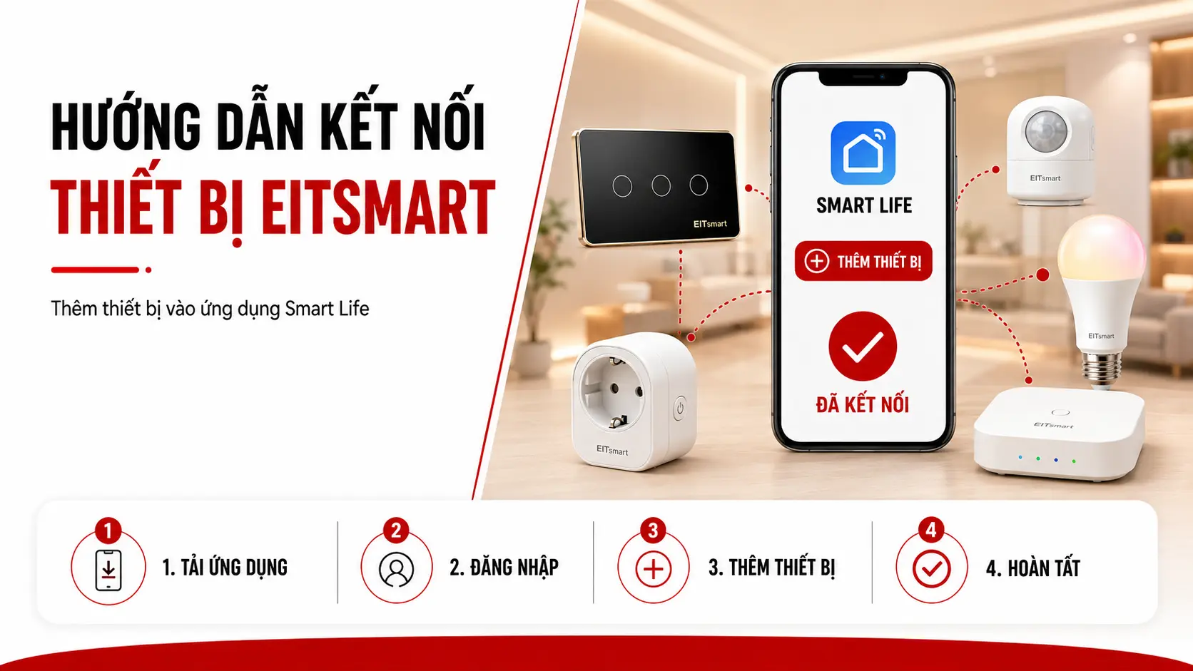 Hướng dẫn kết nối thiết bị EITsmart
