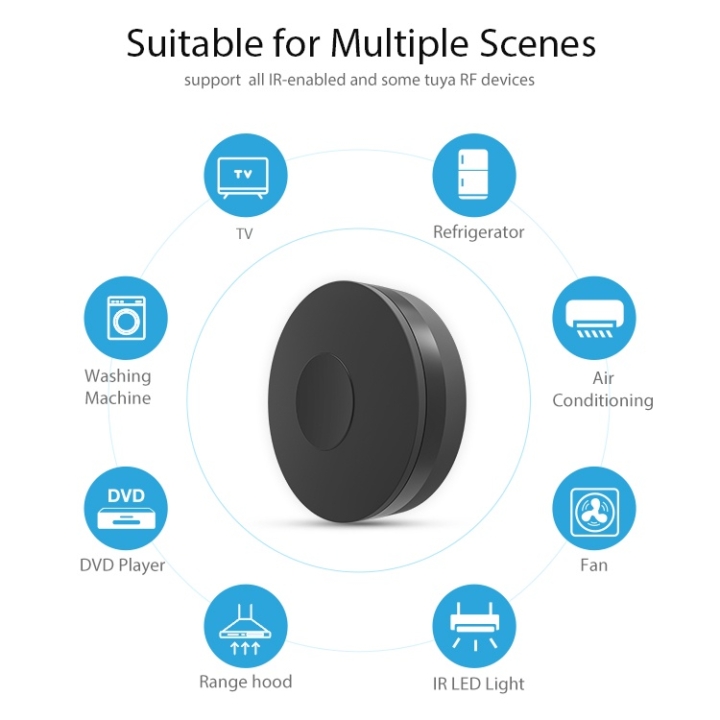 Bộ điều khiển hồng ngoại IR + RF thông minh WiFi EITsmart
