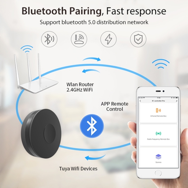 Bộ điều khiển hồng ngoại IR + RF thông minh WiFi EITsmart - Hình ảnh 2