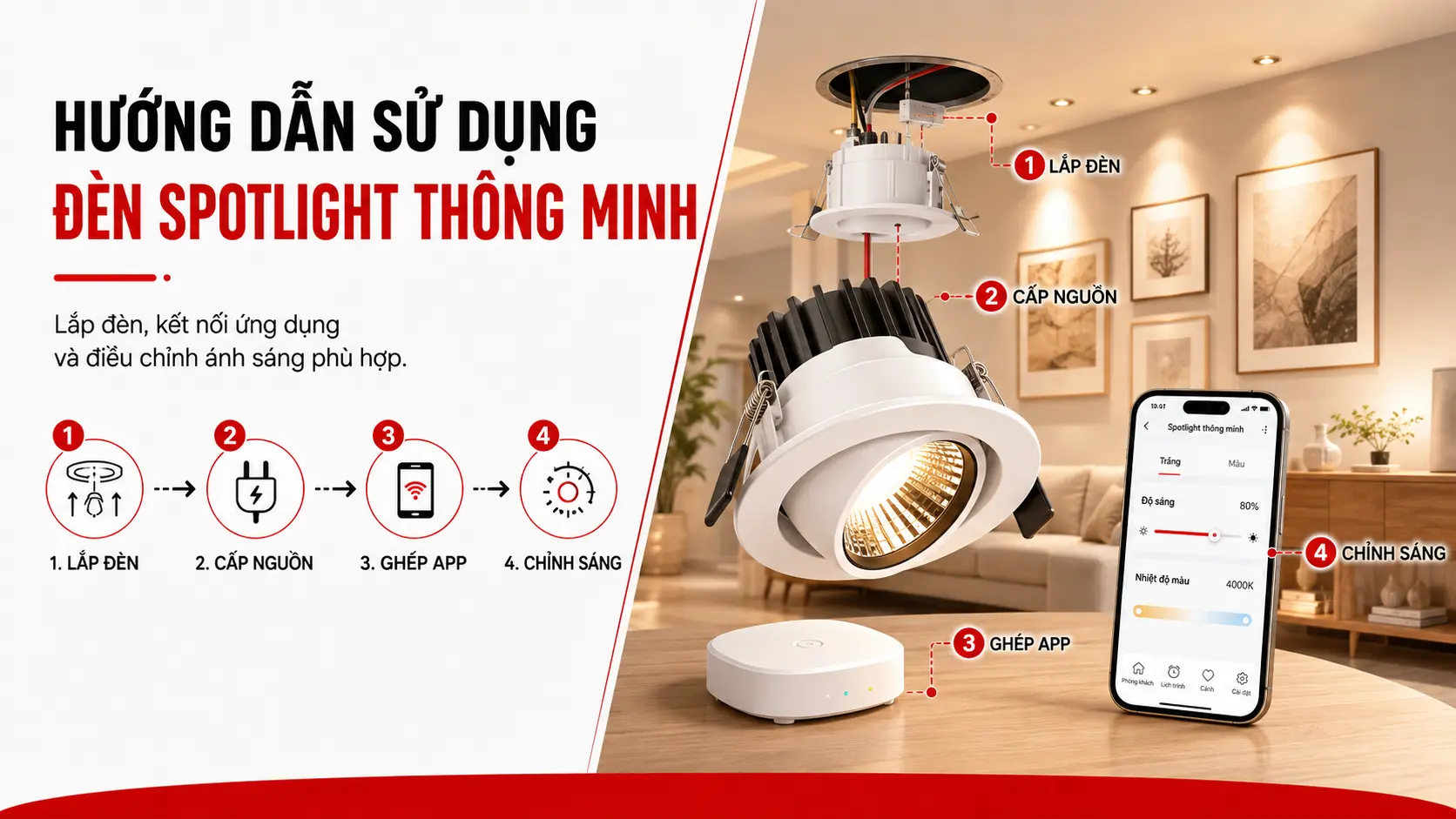 Hướng dẫn sử dụng đèn Spotlight thông minh EITsmart
