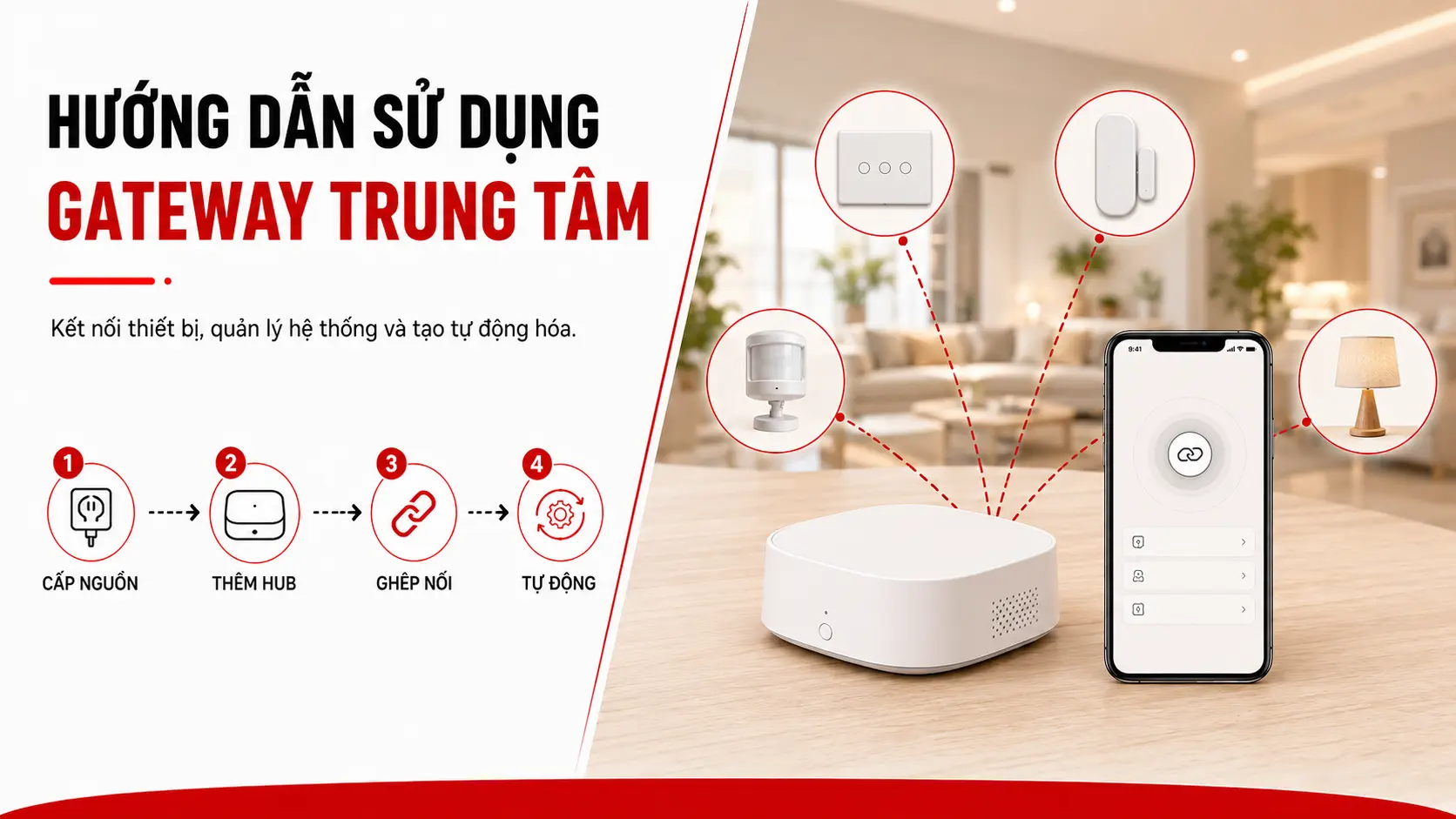 Hướng dẫn sử dụng Gateway- bộ điều khiển trung tâm