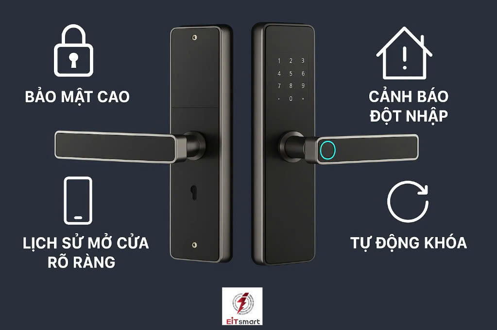 Các tính năng khóa cửa thông minh