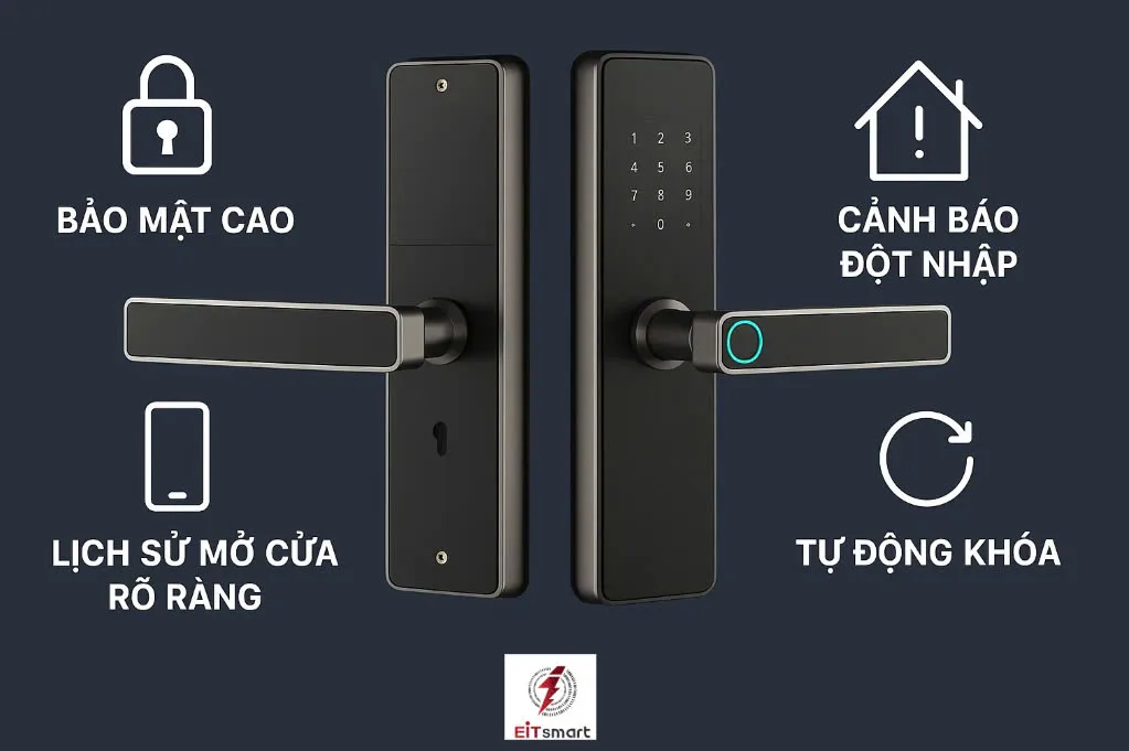 Các tính năng khóa cửa thông minh