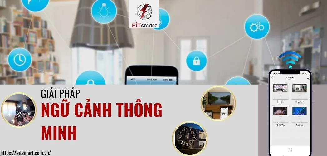 Giải pháp ngữ cảnh thông minh