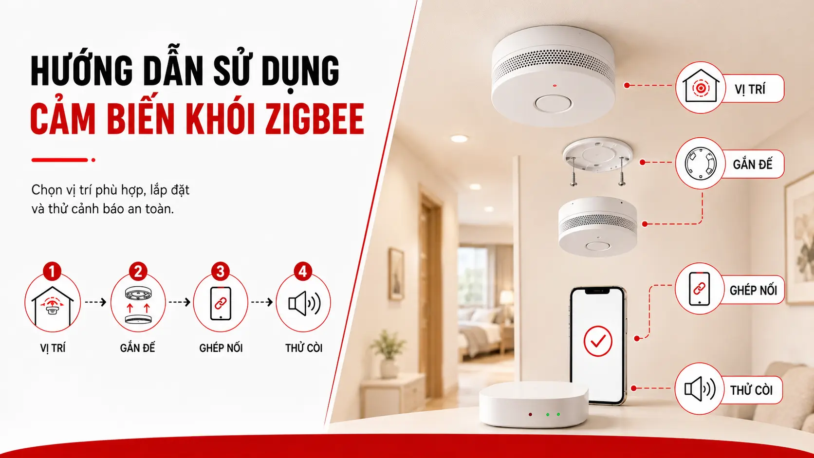 Hướng dẫn sử dụng cảm biến khói Zigbee