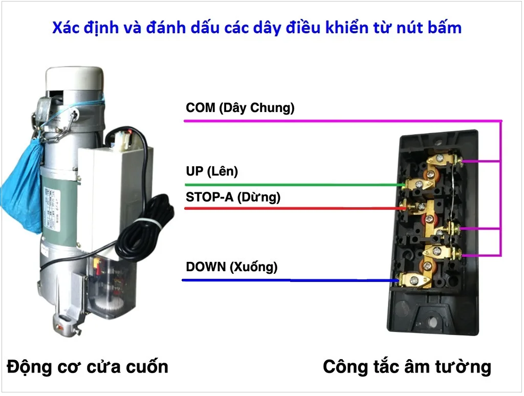 Kiểm tra dây kết nối nút bấm hiện tại trên nút cơ