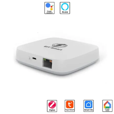 Zigbee Wired Gateway EITsmart EITGW44 điều khiển trung tâm kết nối LAN, bộ trung tâm nhà thông minh