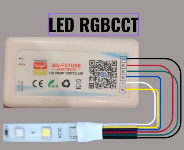 Cách đấu dây LED RGBCCT