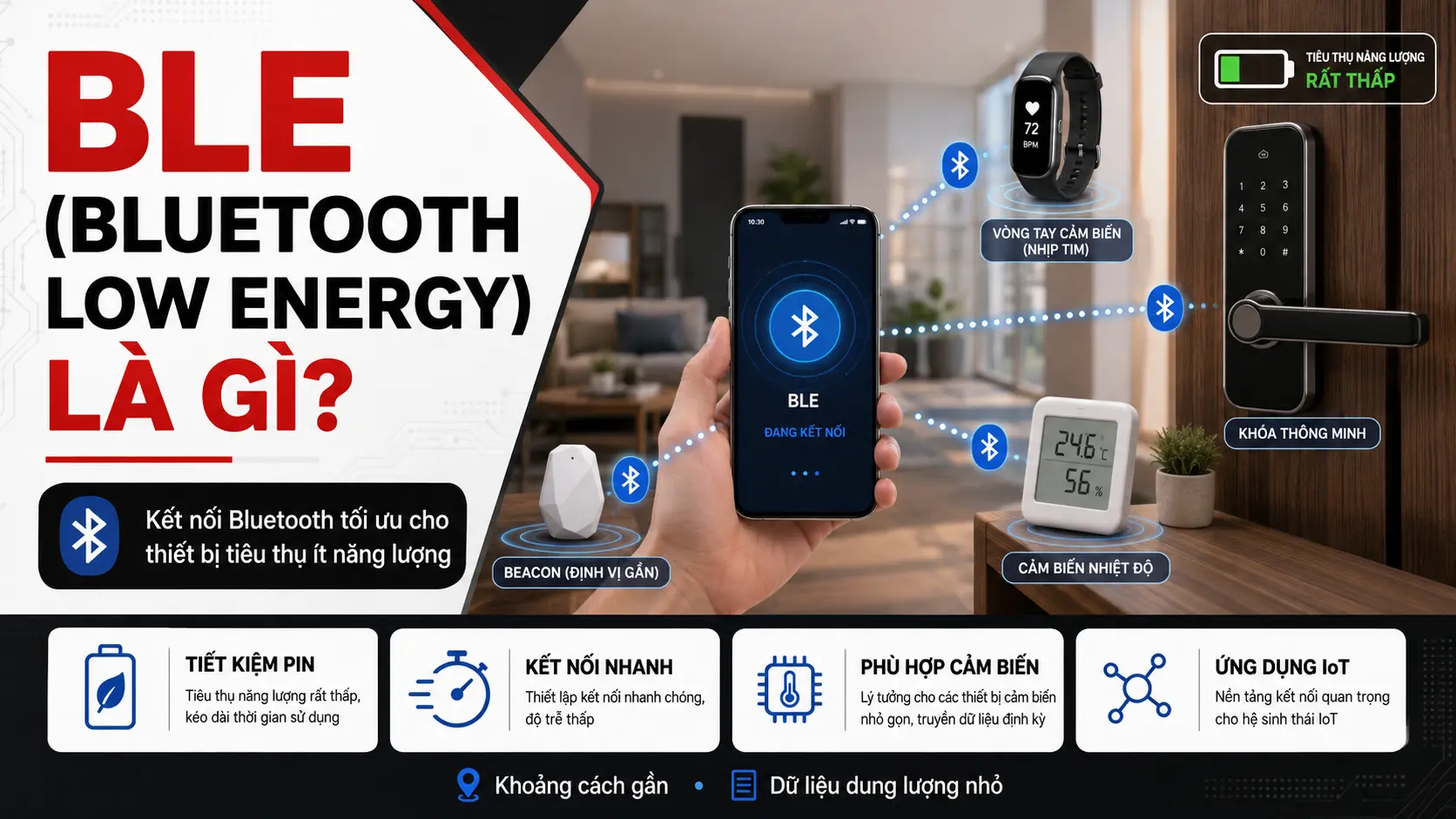 BLE Bluetooth Low Energy là gì