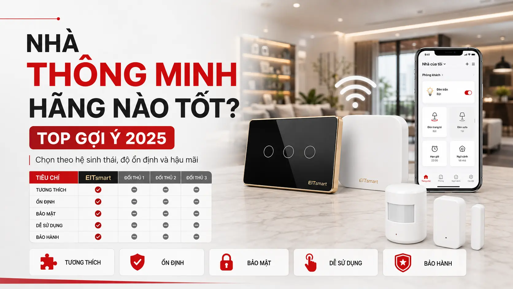 Nhà thông minh hãng nào tốt