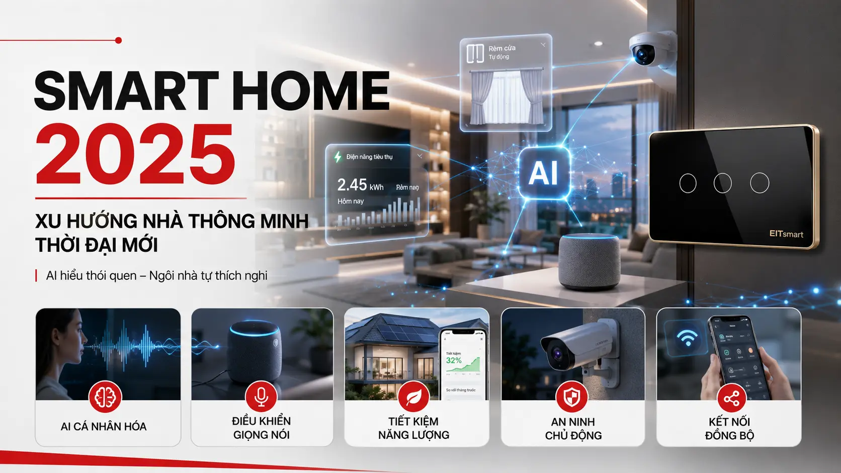 Nhà Smart home xu hướng mới