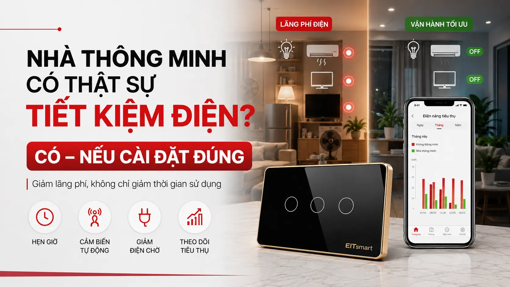 Nhà thông minh có thật sự tiết kiệm điện