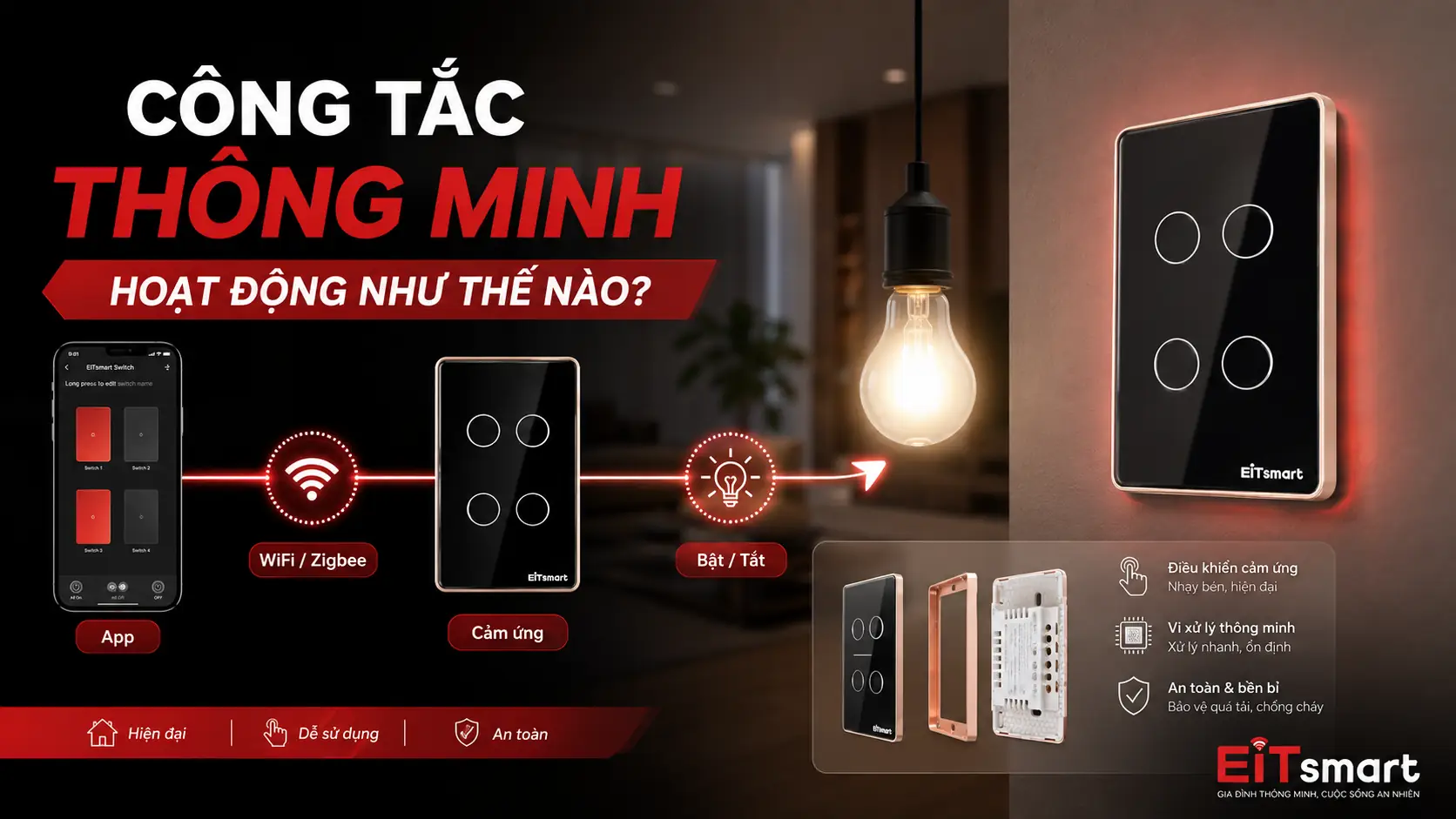 Công tắc thông minh hoạt động như thế nào
