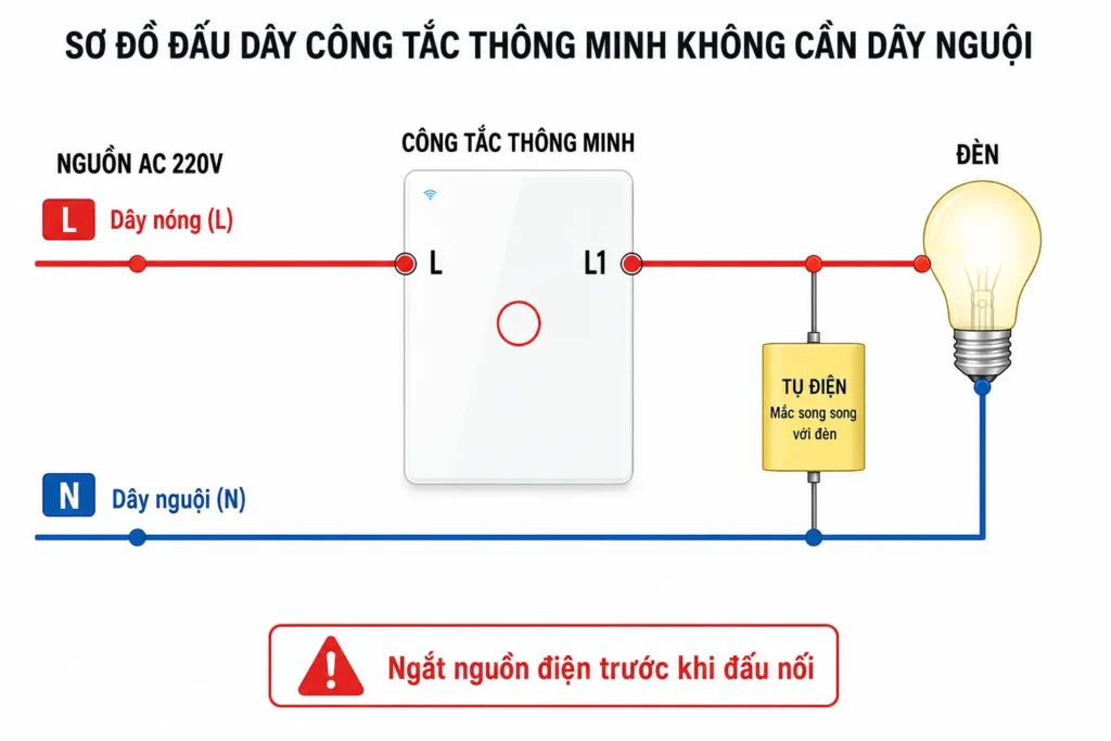 Đấu dây công tắc thông minh không dây nguội