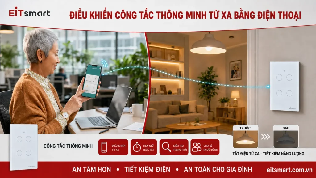 những lợi ích của công tắc thông minh như là điều khiển công tắc thông minh từ xa bằng điện thoại 