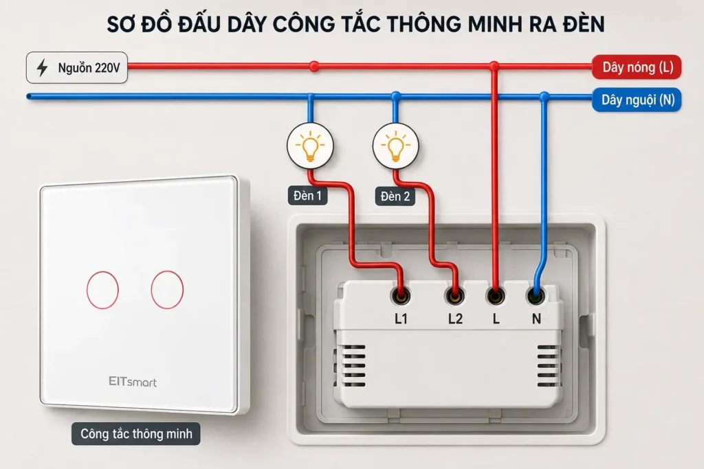 Đấu dây công tăc thông minh có dây nguội ra đèn