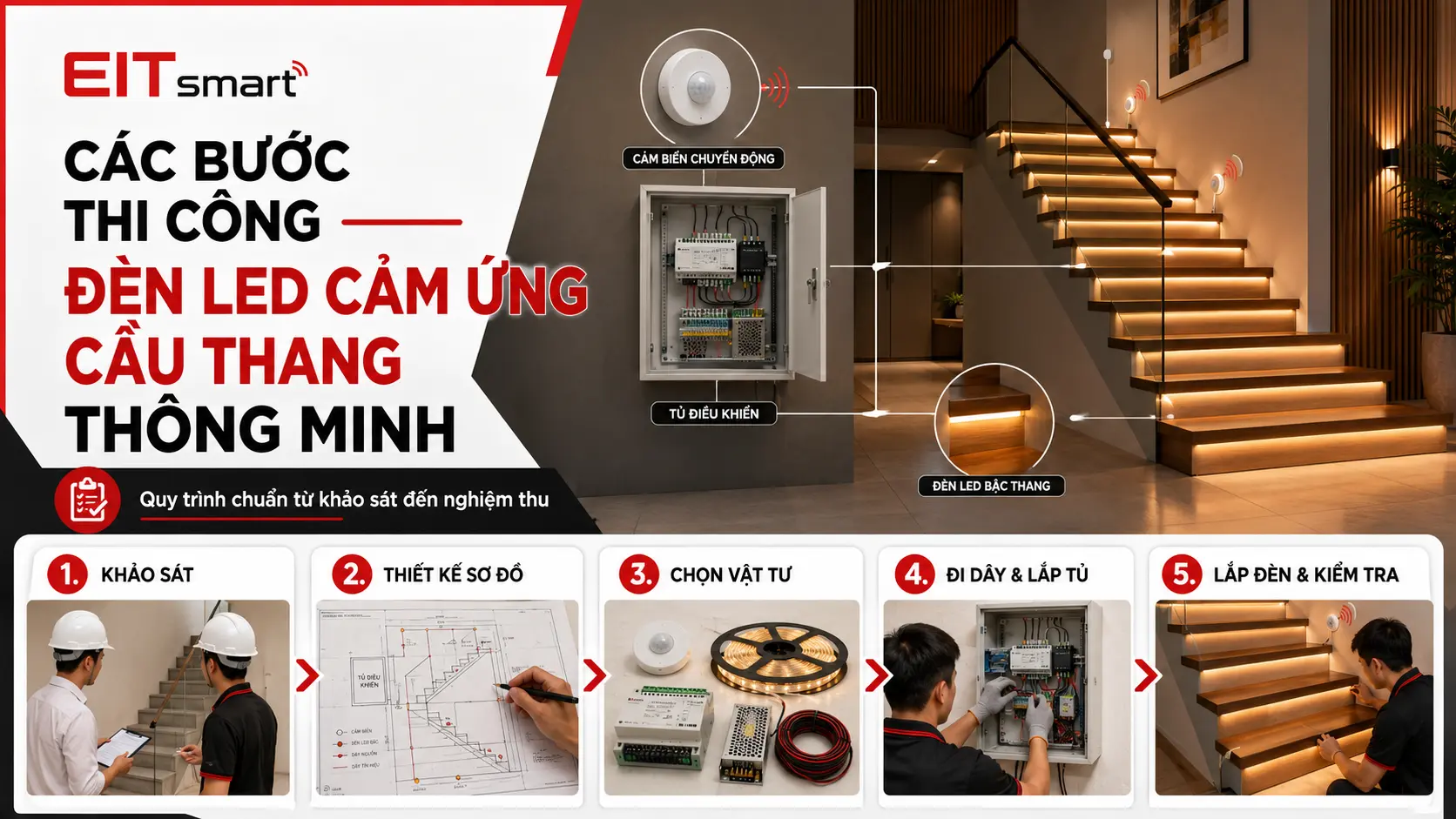 các bước thi công led câu thang thông minh