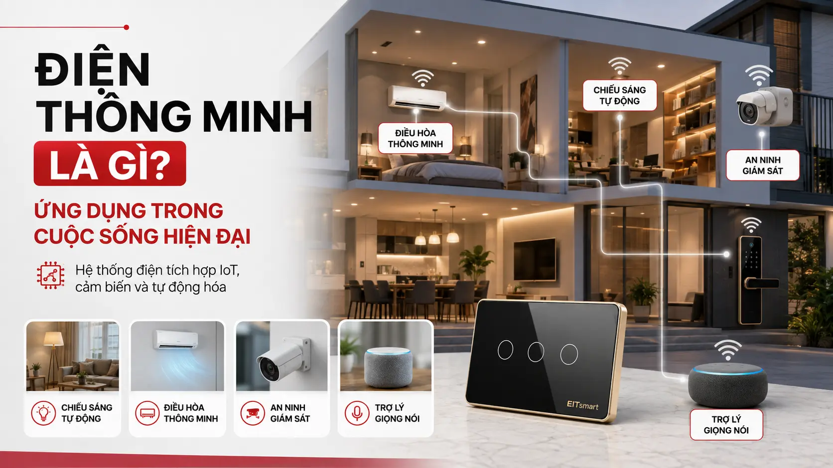 điện thông minh là gì