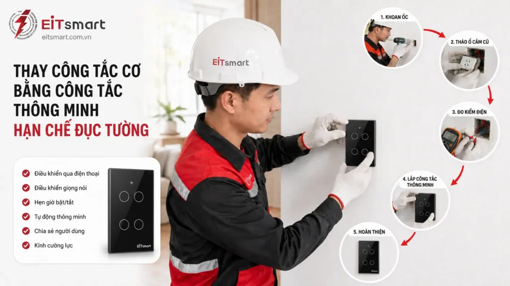 Thay công tắc cơ bằng công tắc thông minh hạn chế đục tường